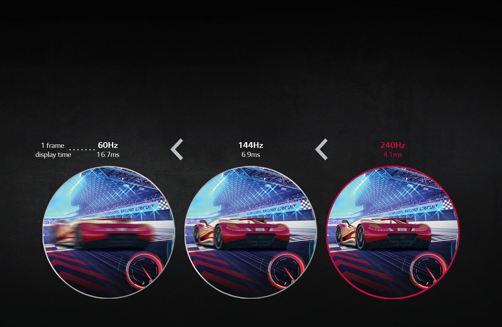 Flytende spillebevegelser med 240Hz1