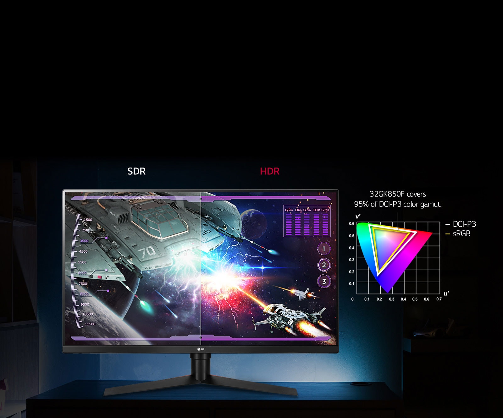 Levende fargemetning1