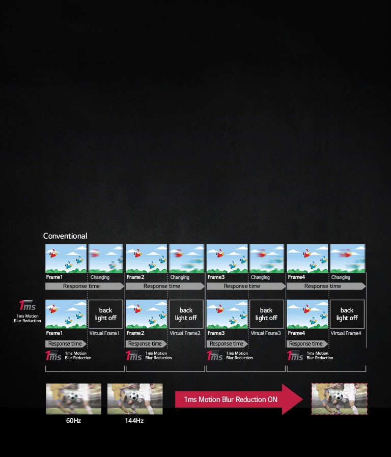 1ms reduksjon av bevegelsesvibrering2