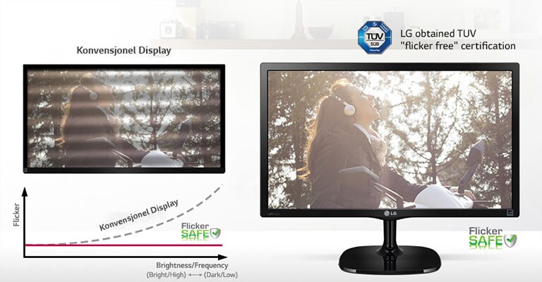 Sikker mot flimring<br>2