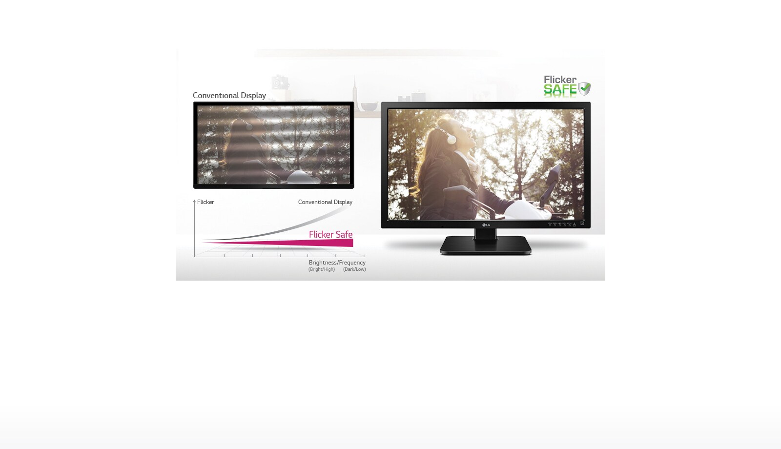 Sikker mot flimring1