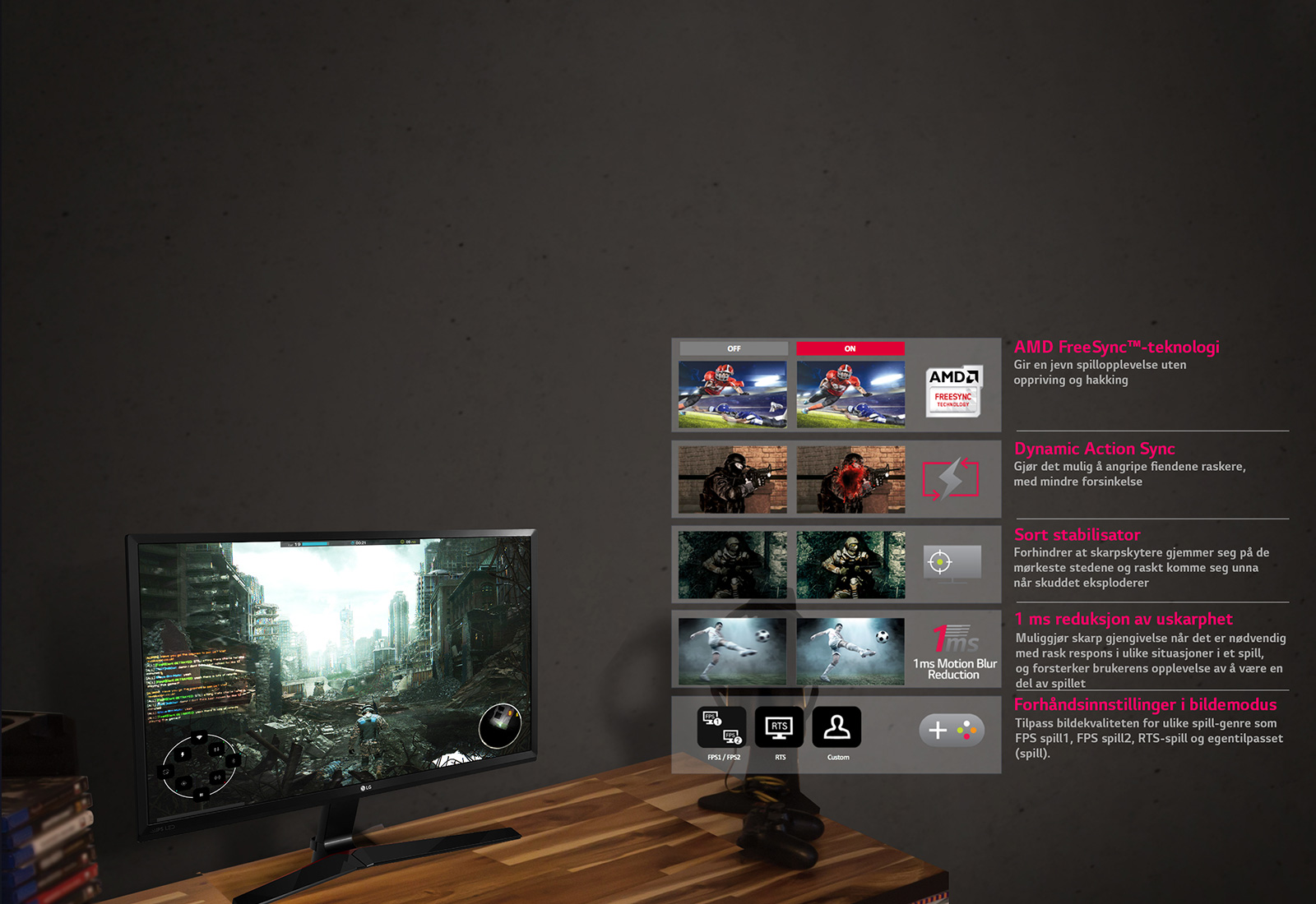 Ulike spillfunksjoner for å vinne: Spillmodus<br>1