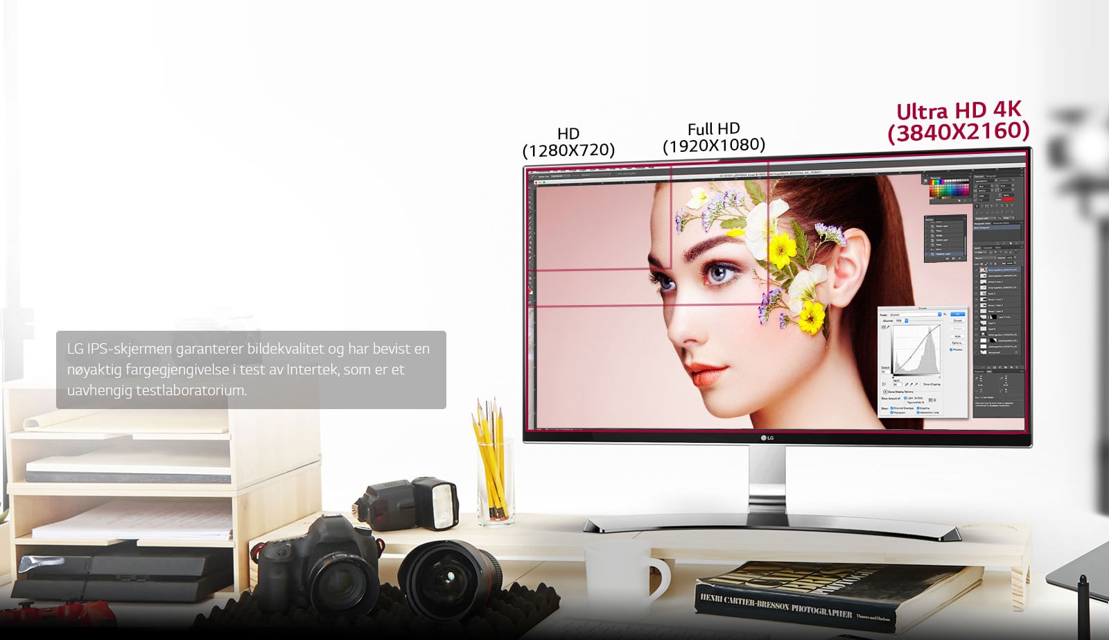 Endre til perfekt visning