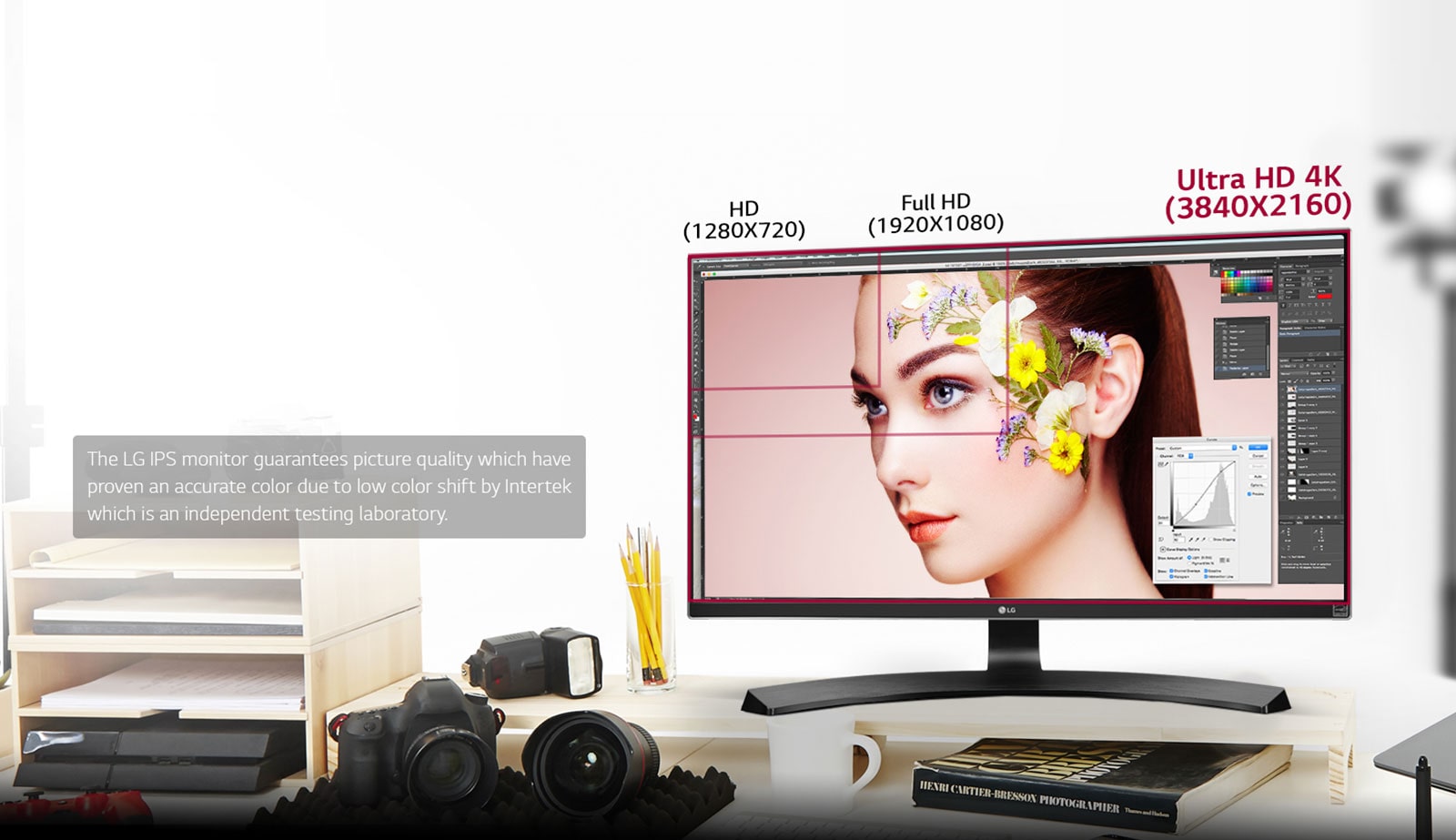 Endre til perfekt visning<br>1