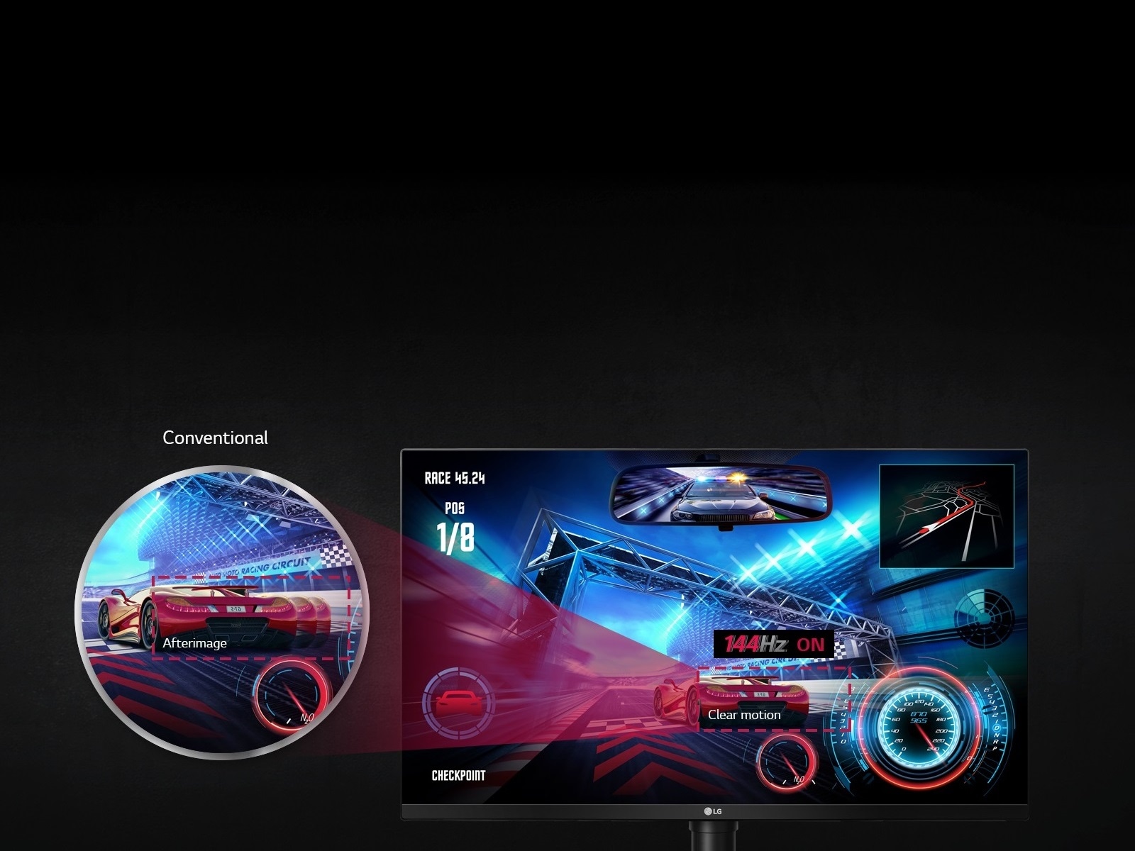 Fluid Gaming Motion with 144Hz Refresh Rate