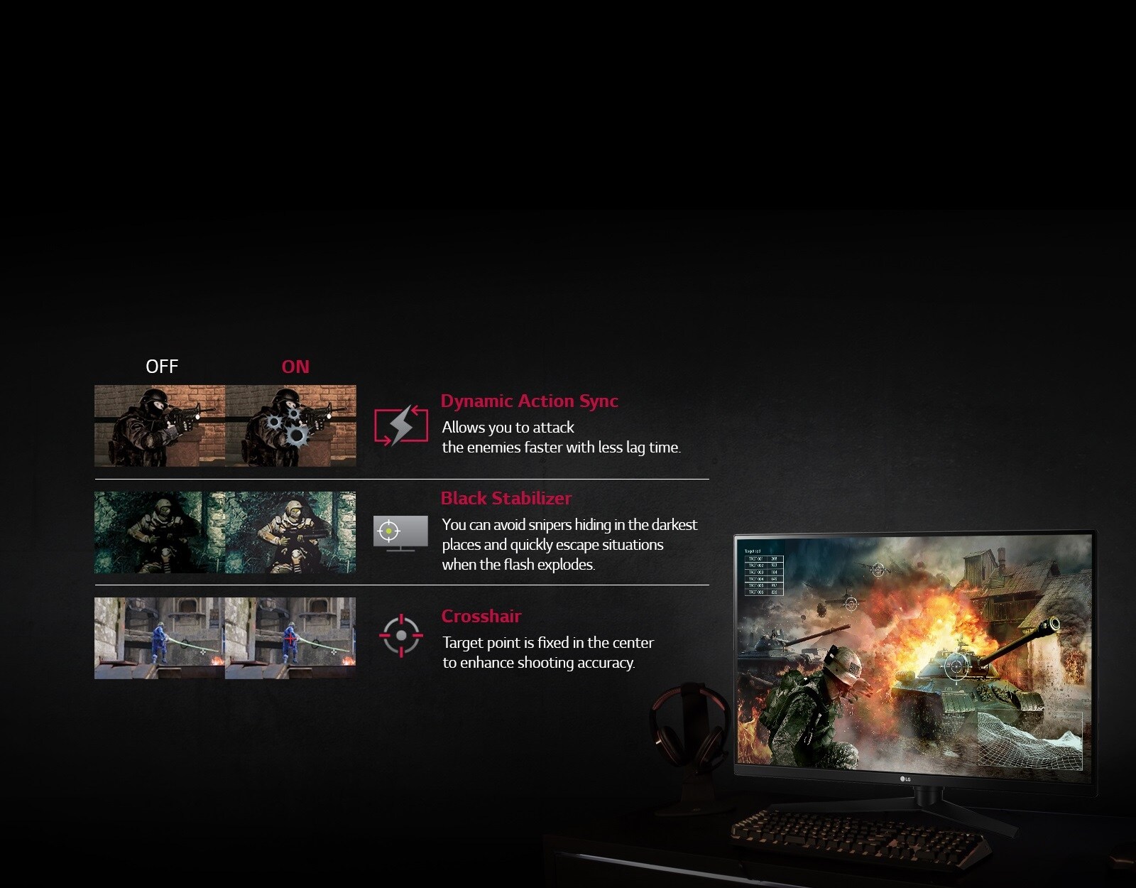 Fully Geared Up with Winning Features for Gaming