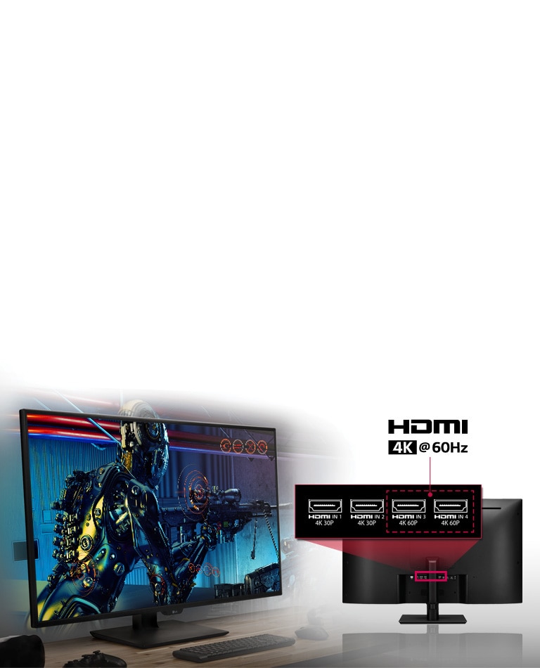 4K@60Hz støttet tilkoblingsbarhet2