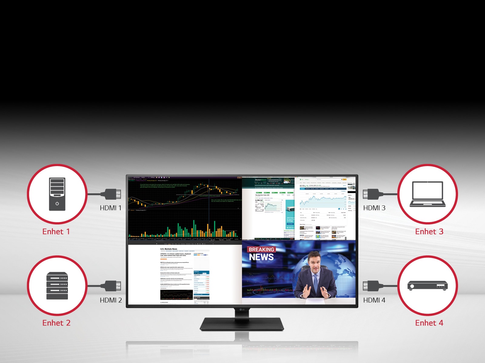 Kraftig Multi Tasking med 4 PBP x 4 HDMI1