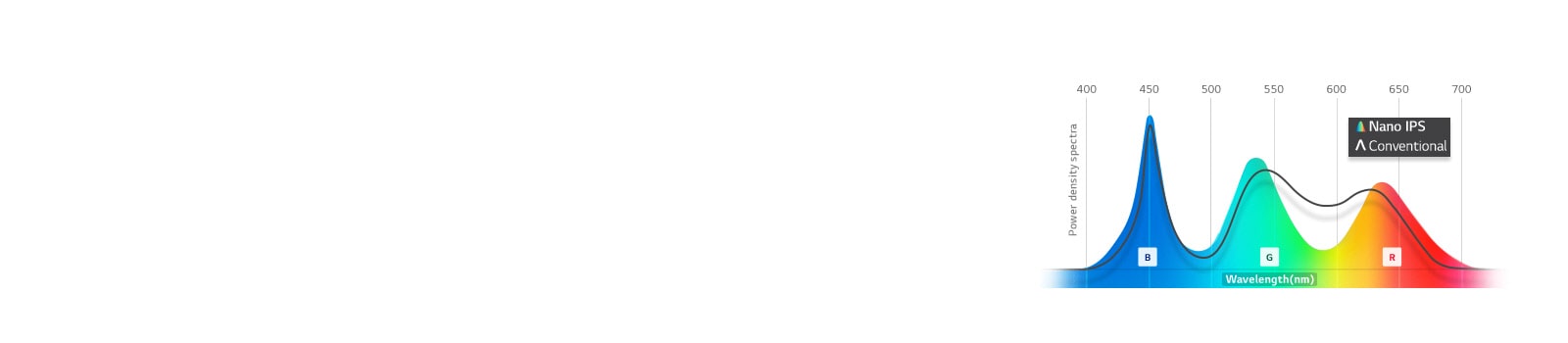 Presis fargegjengivelse1