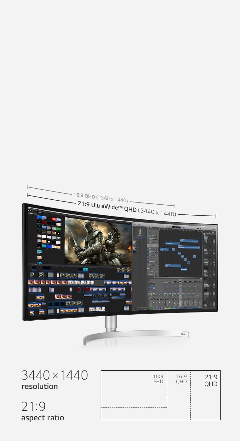 Mer plass til multitasking2