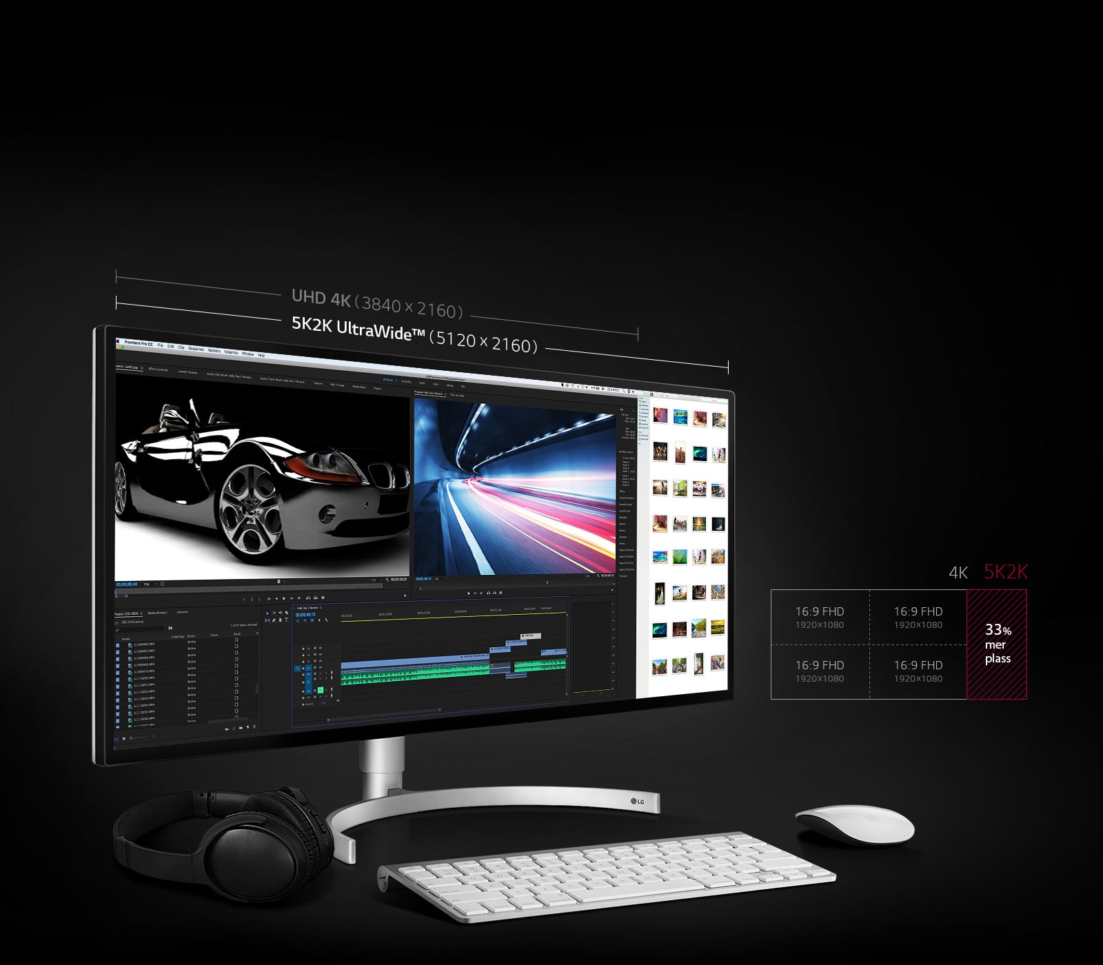 33% Bredere arbeidsplass enn UHD 4K1