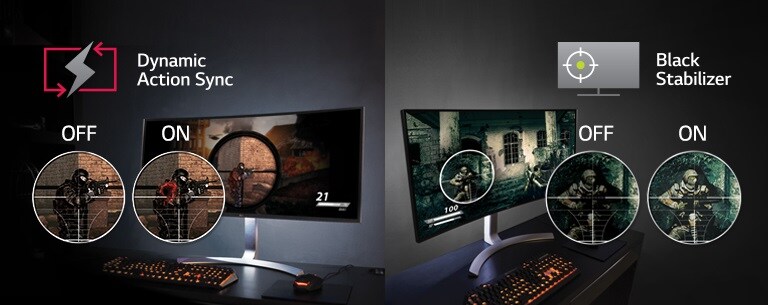 Dynamic Action Sync og Black Stabilizer