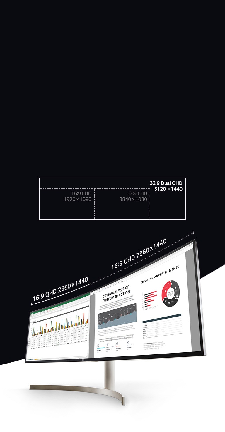 Gå utover multitasking2