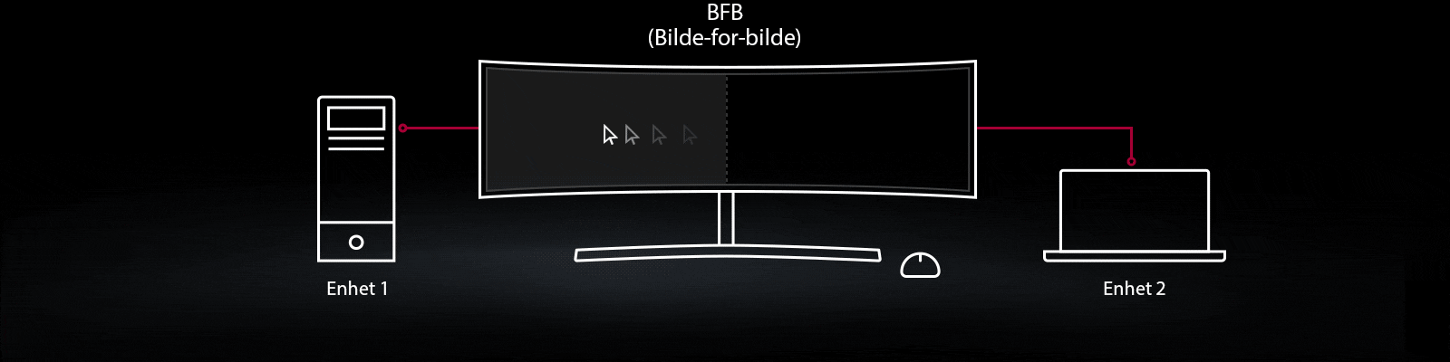MNT-49WL95C-07-2-PBP-Dual-Controller-Desktop_V