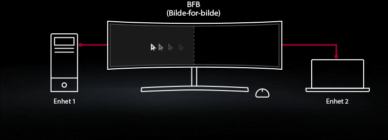 MNT-49WL95C-07-2-PBP-Dual-Controller-Mobile_V