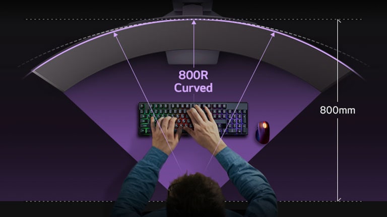 Ideell 800R-bue – nyt jevn lysstyrke og farger fra en avstand på 800 mm.