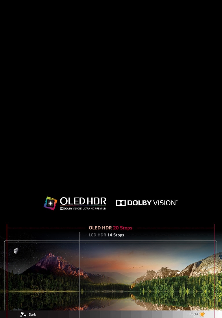 OLED HDR
