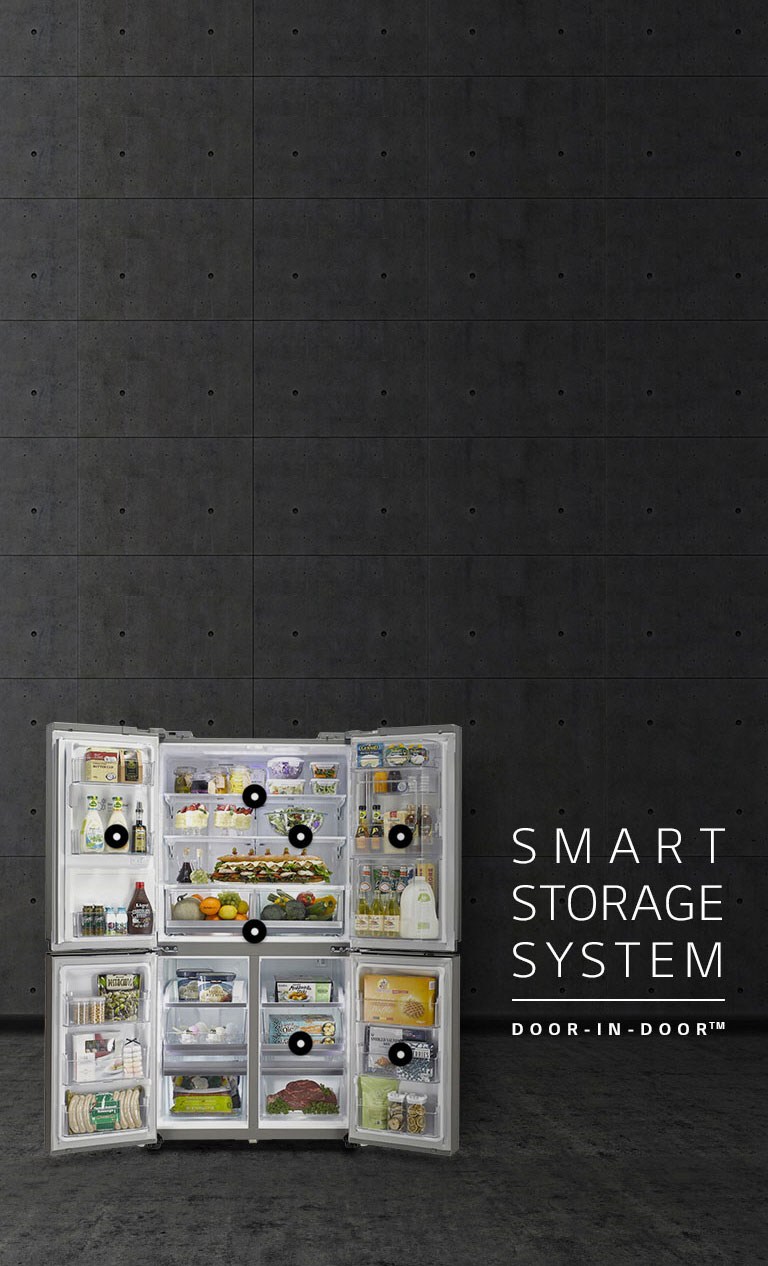 Smart lagringssystem <br>4