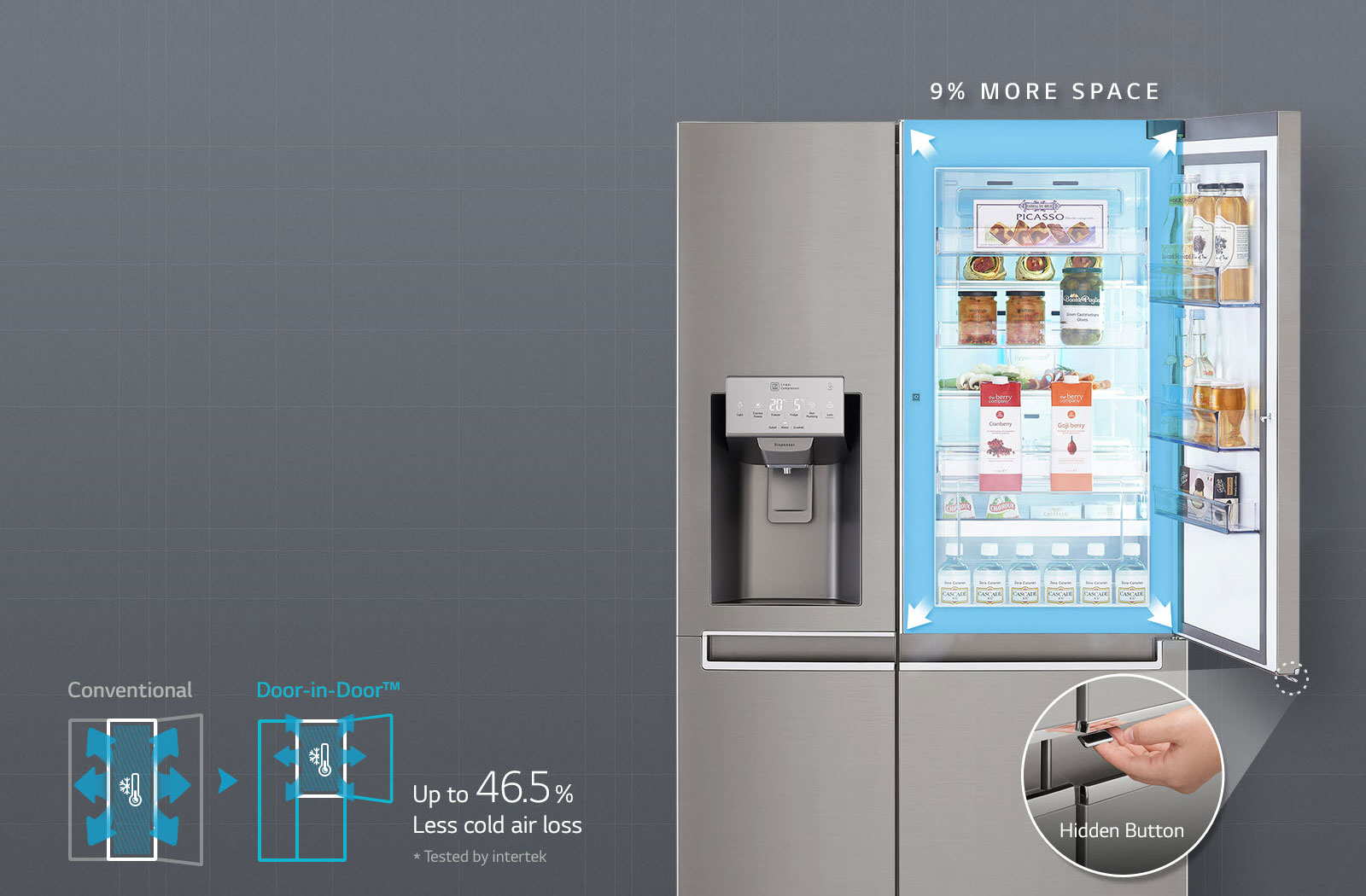 Ny Door-in-Door™-løsning1