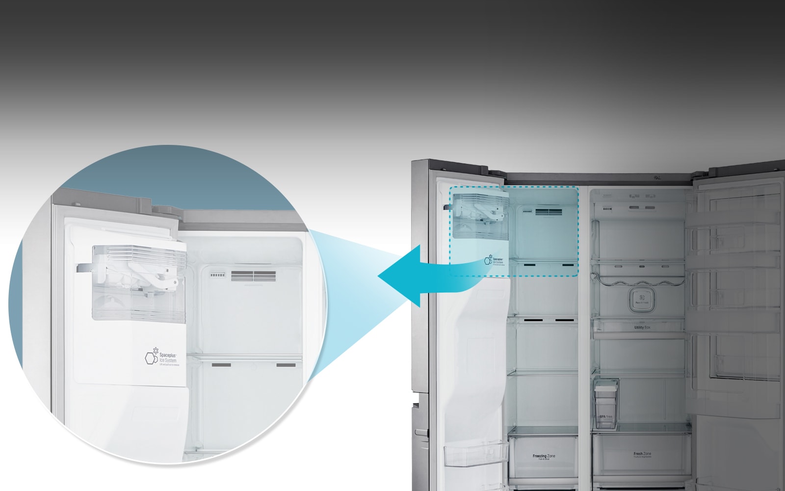 Slim SpacePlus™ Ice System1