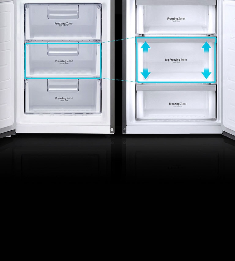 Større frysesone<br>2