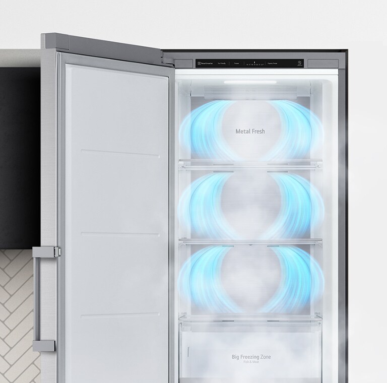 Fryseren vises med døren som åpnes utover. Blå luft blåser fra toppen av hver seksjon for å omringe maten på innsiden helt.