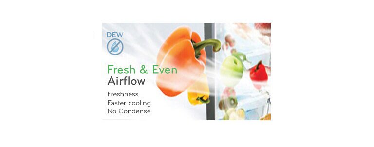 Aktiv kjøling med Fresh & Even Air Flow