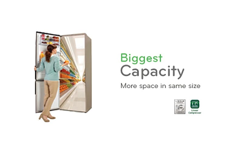 Mer kapasitet på samme plass