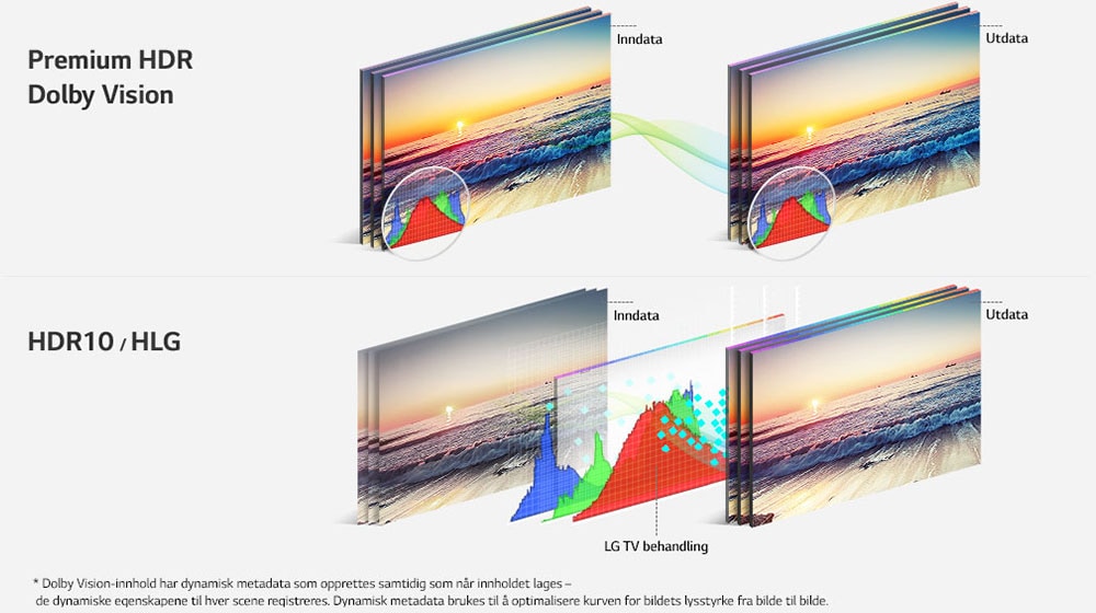 02_86SJ95_A_Active-HDR-with-Dolby-Vision_sub2_v1