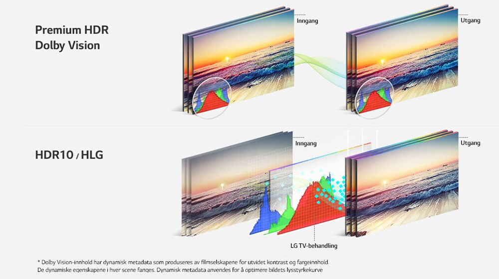 02_UJ75_B_Active-HDR-with-Dolby-VisionG-(sub-2)_v1