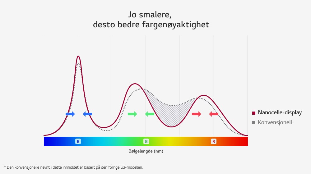 03_SK80_B_NanoCell_Display_desktop_sub_no