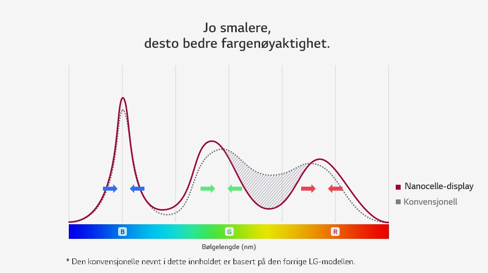03_SK85_ARS_NanoCell_Display_desktop_sub_NEW1
