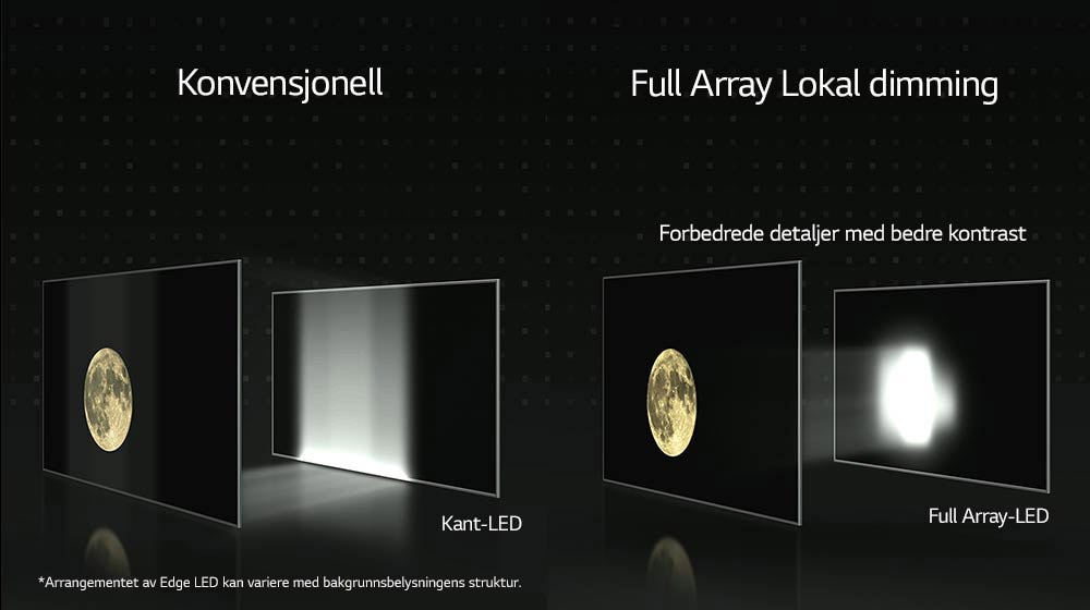 05_SK85_ARS_Full_Array_desktop_sub_new1