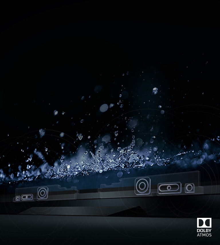 Dolby Atmos® Kinolyd hjemme<br>2