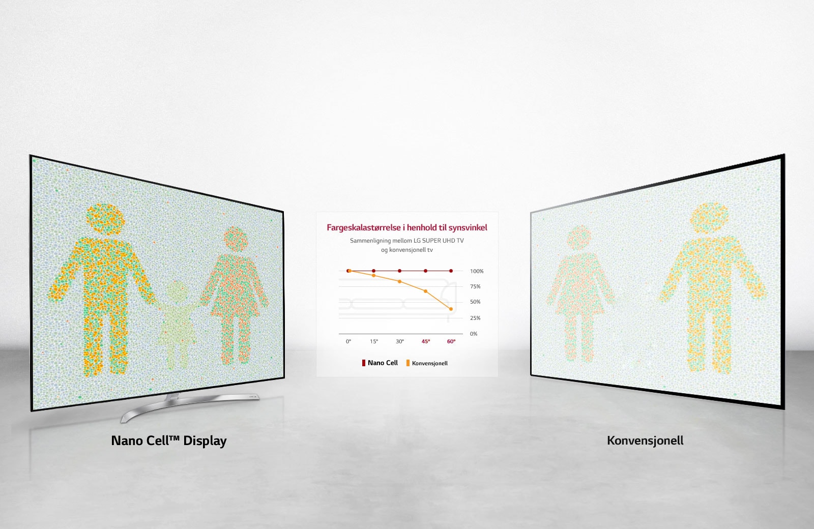 Den optimale seeropplevelsen fra alle vinkler1