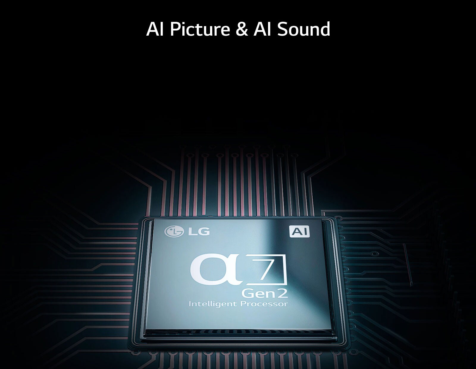 <br><br>Ny 2. gen α7 Processor med AI1