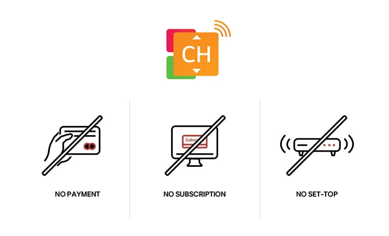 Tre ulike ikoner som viser hvordan LG Channels kan brukes uten behov for abonnement, betaling eller tilkobling av ekstern dekoder.