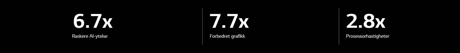 Nedenfor er det spesifikasjon av alpha 11 AI-prosessor sammenlignet med alpha 5 AI-prosessor. alpha 11 AI Prosessor har 6,7X raskere AI-ytelse, 7,7X bedre grafikk, 2,8X raskere prosesseringshastighet.