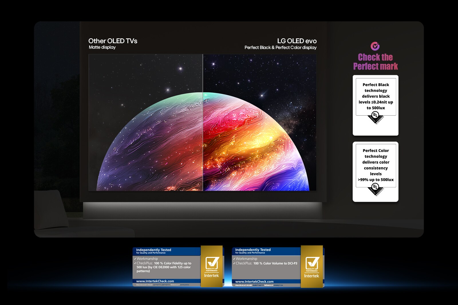 LG OLED evo AI G6 viser en delt skjerm med en planet- og stjernescene, og sammenligner andre OLED-TVer med matt skjerm med sin Perfect Black og Perfect Color-skjerm for klarere bildekvalitet i alle lysforhold, støttet av UL-sertifisering og Intertek-sertifiseringer for fargevolum og fargegjengivelse.
