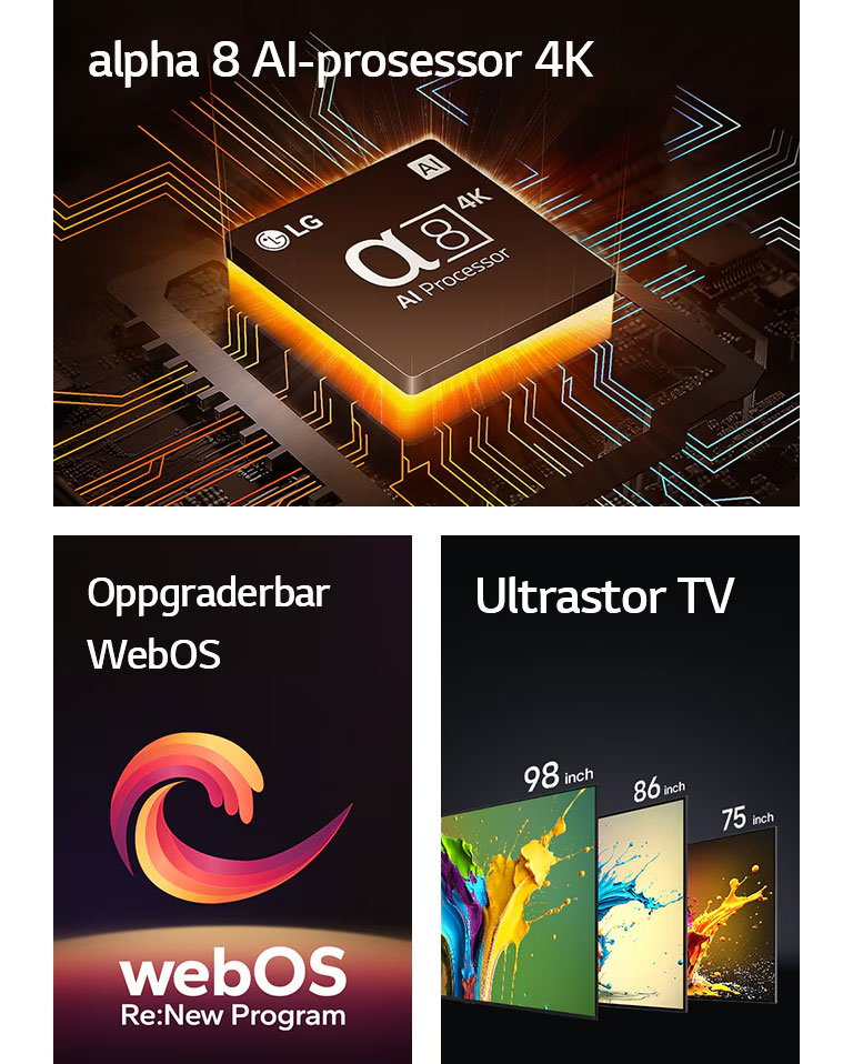 Alpha 8 AI Processor 4K vises med oransje lys som stråler nedenfra. LG QNED89, QNED90 og QNED99 TV vises i rekkefølge fra venstre til høyre. Hver TV viser et fargerikt klatt og ordene "Ultra Big TV" vises over TV-apparatene.