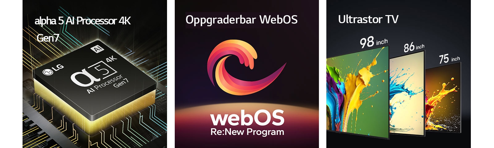 Alpha 5 AI Processor 4K Gen7 vises med gult lys som stråler nedenfra. LG QNED89, QNED90 og QNED99 TV vises i rekkefølge fra venstre til høyre. Hver TV viser et fargerikt klatt og ordene "Ultra Big TV" vises over TV-apparatene.