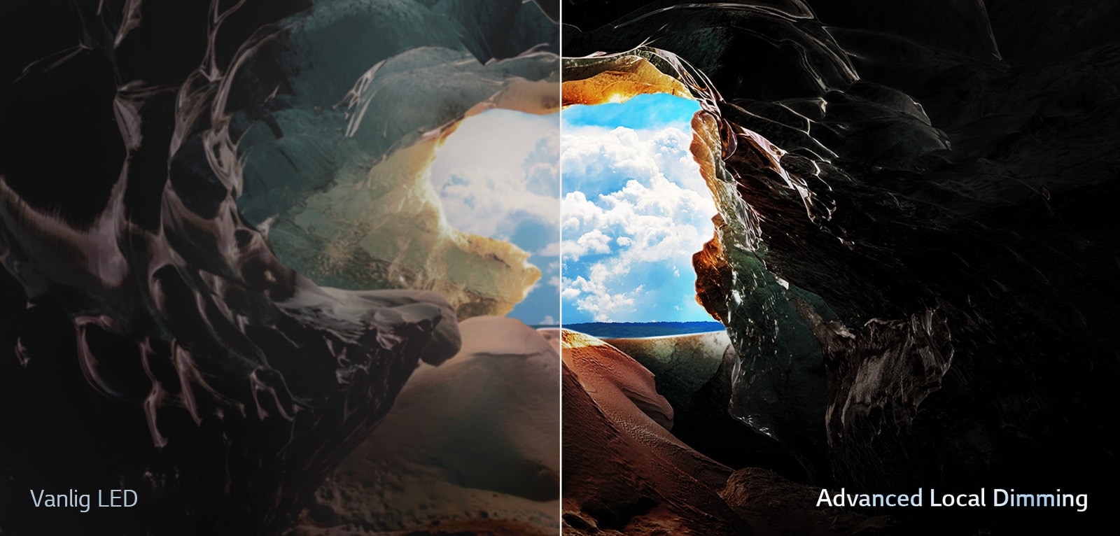 Perspektiv fra innsiden av en hule, med utsikt mot inngangen der en blå himmel og horisonten er synlig. Hele scenen er delt i to for å vise kapasiteten til QNEDs avanserte lokale dimming. På den ene siden er fargene og detaljene vasket ut og det visuelle virker uklart. Merkelappen sier: «Konvensjonell LED». Den andre siden har flotte svarte, bedre kontrast, lysstyrke og farge. Merkelappen sier: «Advanced Local Dimming». 