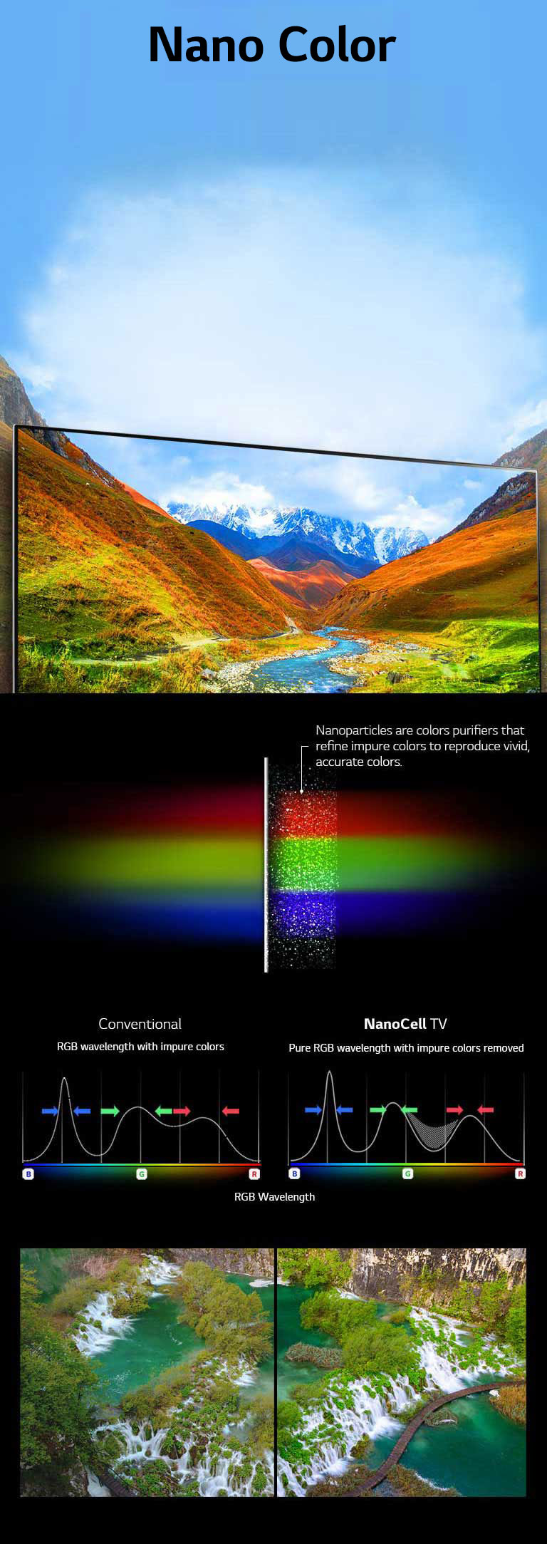 <br><br>Forfinet fargerenhet2