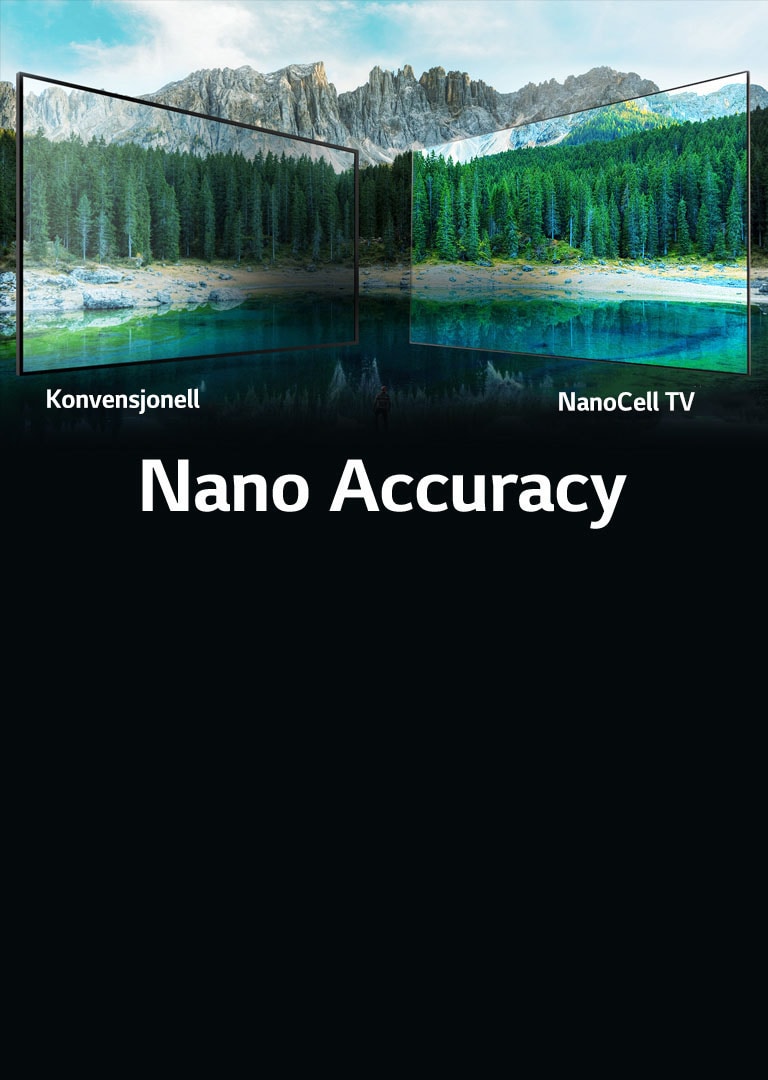 Presist fargeuttrykk<br>med bred visningsvinkel2