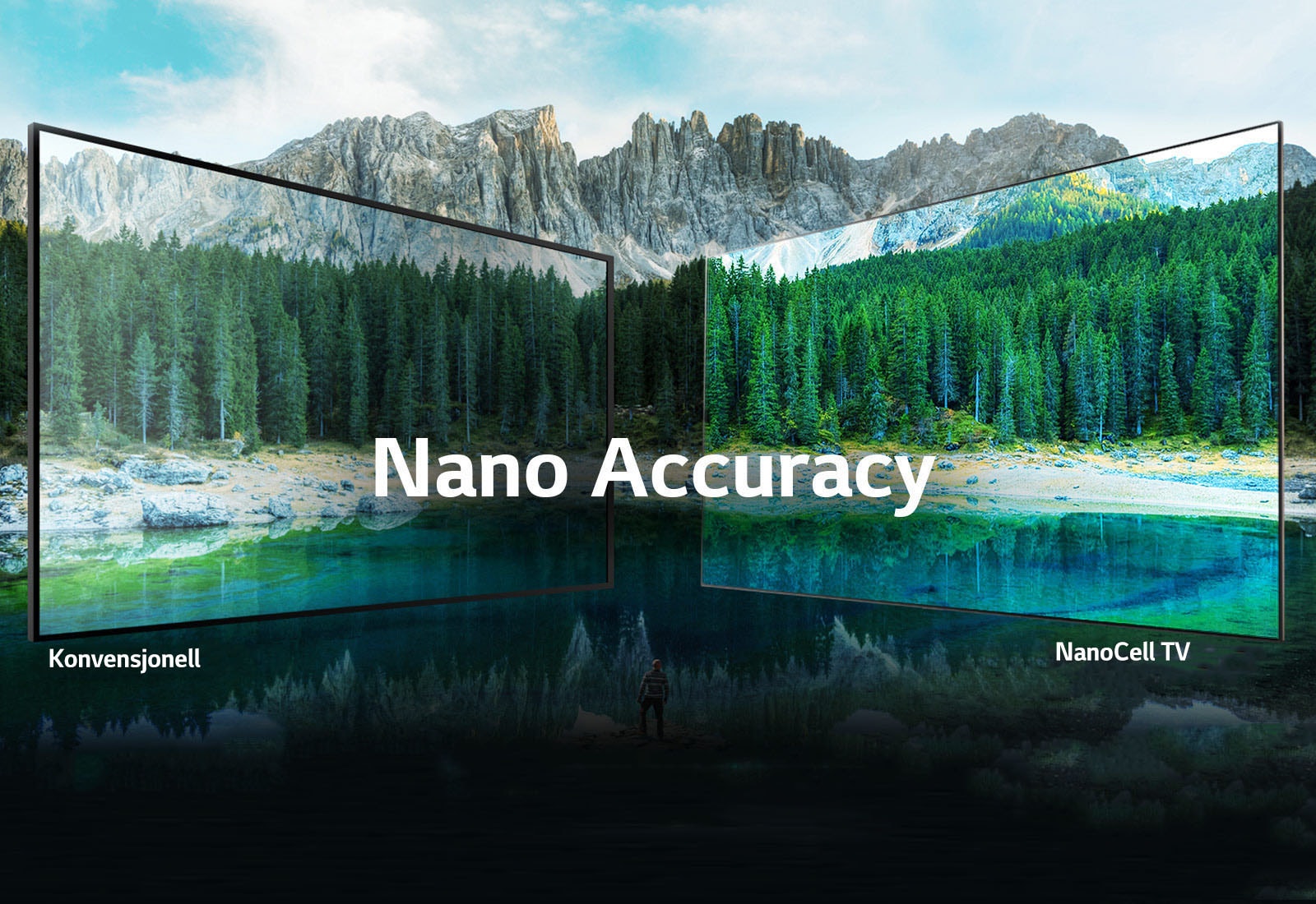 Presist fargeuttrykk<br>med bred visningsvinkel1