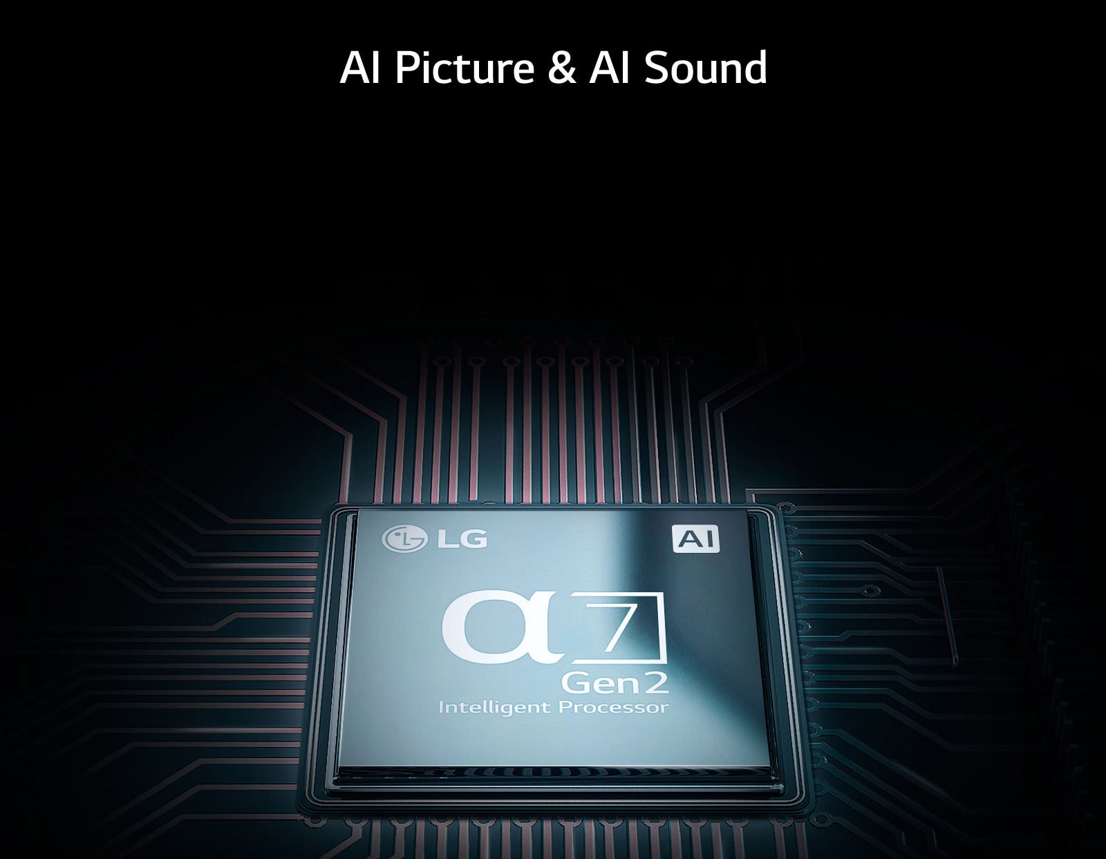 <br><br>Ny 2. gen α7 Processor med AI1