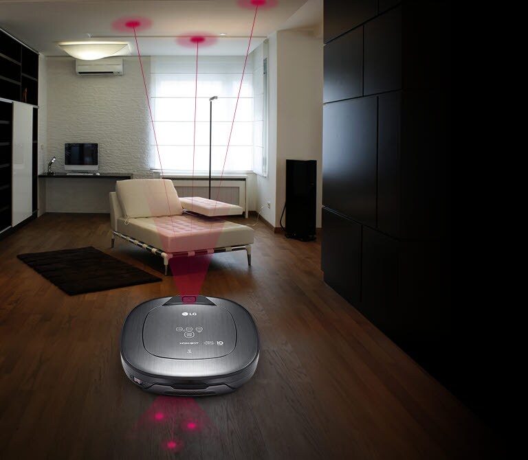 Oppgradert Dual Eye 2.0™2