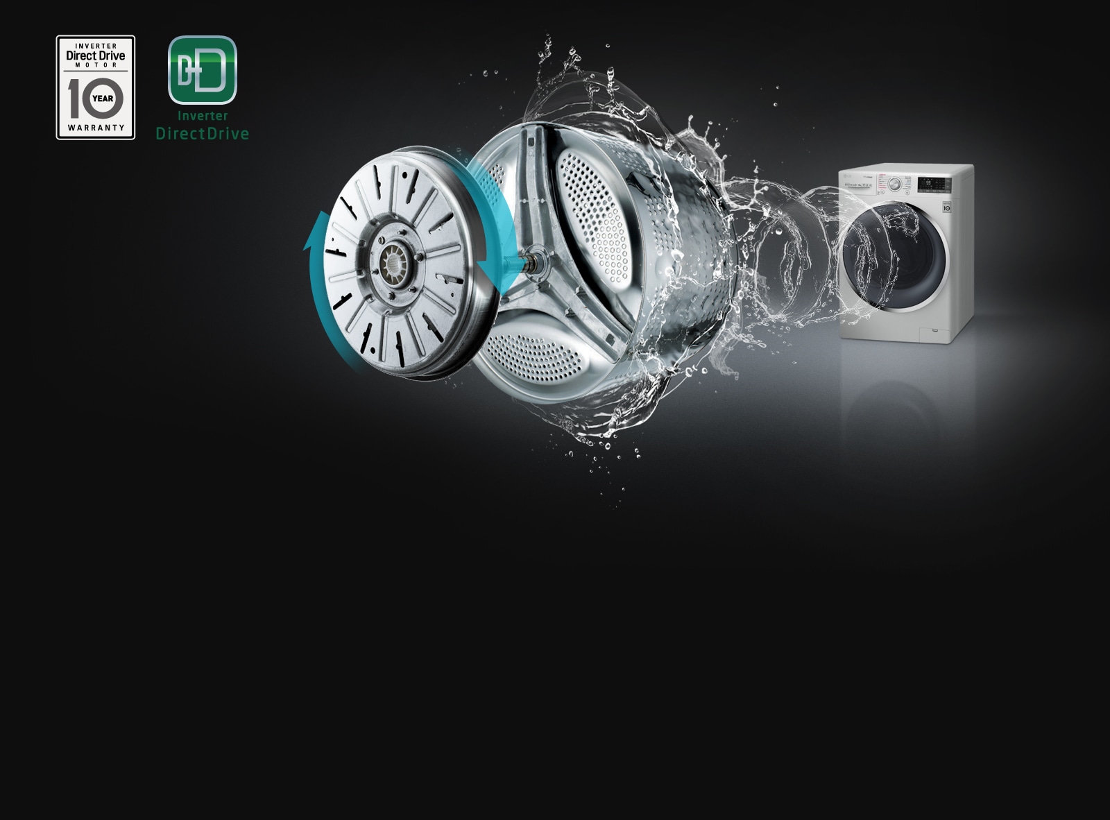 MINDER VIBRASJONER, LAVERE STØYNIVÅ  med Inverter Direct Drive 