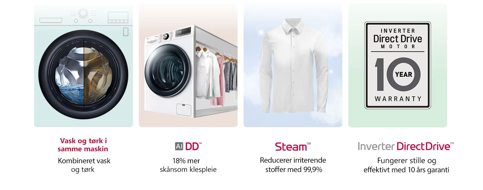 Dette er et bilde som oppsummerer produktet i fire kategorier.