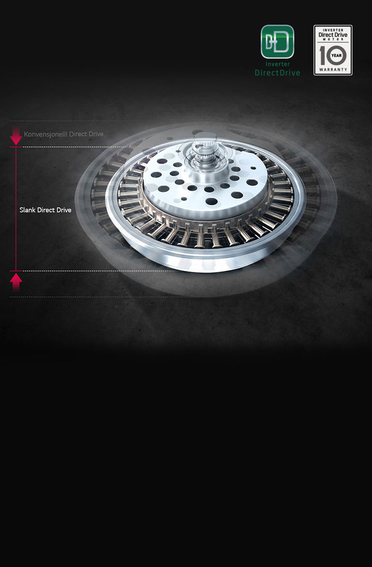 Nøyaktig kontroll og pålitelig varighet<br>2